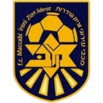 Hapoel Sderot