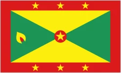 Grenada U23