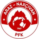 Kür-Araz