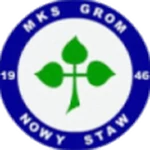 Grom Nowy Staw