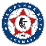 KAMAZ