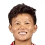 Nguyễn Thị Bích Thùy