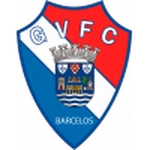 Gil Vicente U23