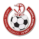Hapoel Mahane Yehuda