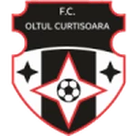 Oltul Curtişoara