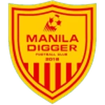 Manila Digger