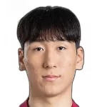 Kim Min-Soo
