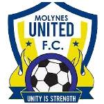Molynes United