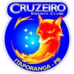Cruzeiro Itaporanga U20