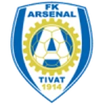 Arsenal Tivat