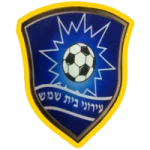 Ironi Beit Shemesh